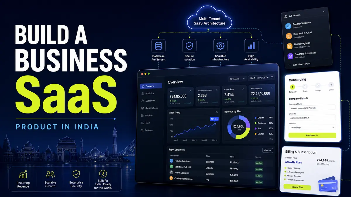 SaaS product dashboard being planned for an Indian business